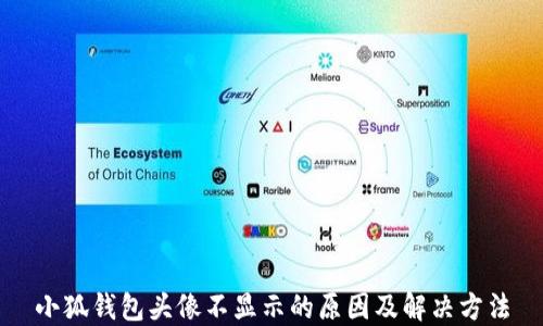 
小狐钱包头像不显示的原因及解决方法